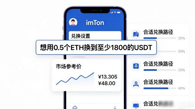 imToken钱包交易设置_imToken钱包滑点设置_如何在imToken钱包官网下载中设定交易目标?