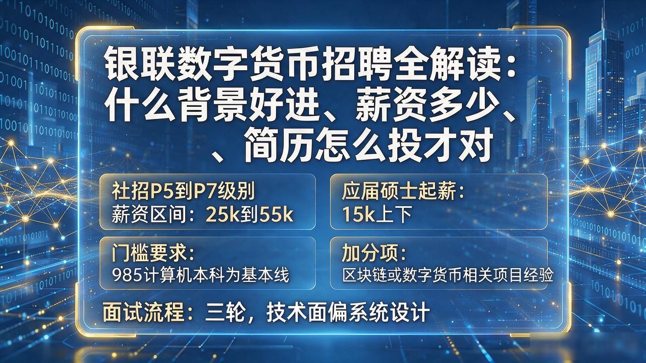 银联数字货币招聘方向_银联数字货币薪资待遇_银联数字货币招聘