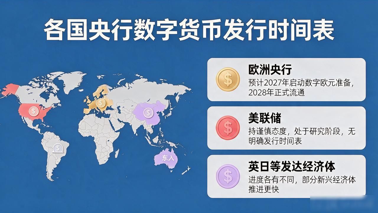 数字货币发行的时间_全球央行数字货币发行时间差异 中国数字人民币试点进展 数字欧元发行时间表