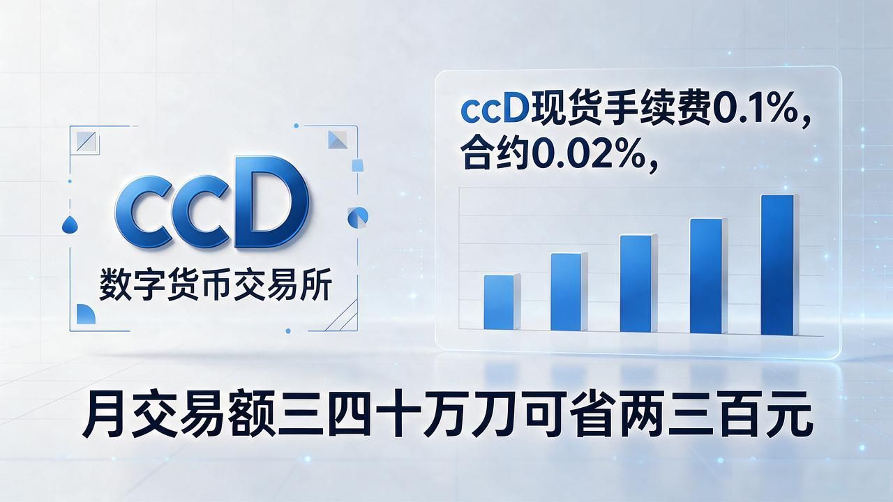 ccD数字货币交易所_ccD数字货币交易所靠谱吗_ccD平台交易体验与手续费分析